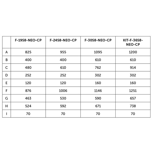 Triton Neo filtre montage latéral 8,3 m³/h